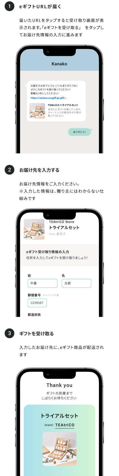 画像：eギフトの受け取り方